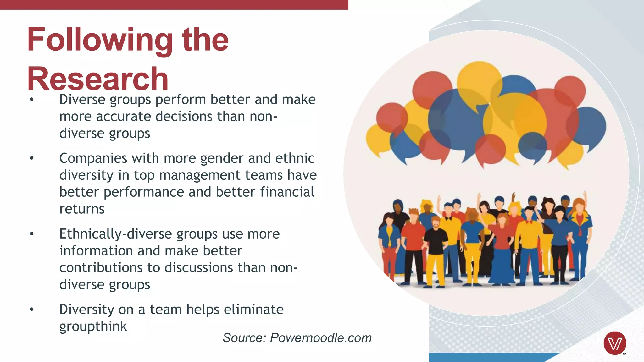 Following the
Research
• Diverse groups perform better and make
more accurate decisions than non-
diverse groups
• Companies with more gender and ethnic
diversity in top management teams have
better performance and better financial
returns
• Ethnically-diverse groups use more
information and make better
contributions to discussions than non-
diverse groups
• Diversity on a team helps eliminate
groupthink
Source: Powernoodle.com
 