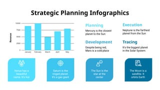 Strategic Planning Infographics by Slidesgo.pptx