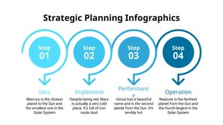 Strategic Planning Infographics by Slidesgo.pptx
