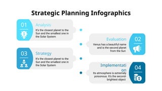 Strategic Planning Infographics by Slidesgo.pptx