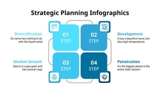 Strategic Planning Infographics by Slidesgo.pptx