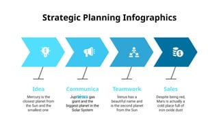 Strategic Planning Infographics by Slidesgo.pptx