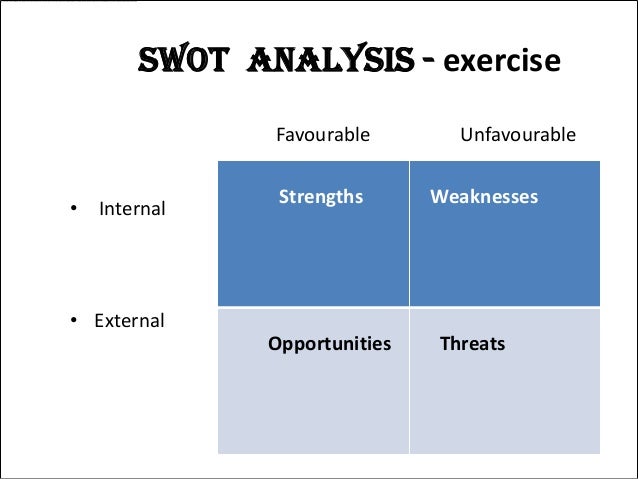 swot analysis of fitness service industry growth rate Sports and fitness clothing market - global industry analysis, size, share, growth, trends and forecast 2016 - 2024. swot analysis of fitness service industry growth rate Sports and fitness clothing market - global industry analysis, size, share, growth, trends and forecast 2016 - 2024.