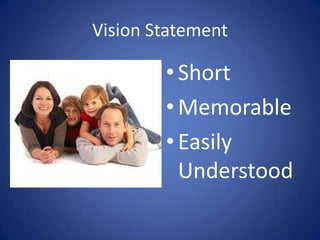 Vision Statement<br />Short<br />Memorable<br />Easily Understood<br />