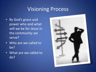 Visioning Process<br />By God’s grace and power who and what will we be for Jesus in the community we serve?<br />Who are ...