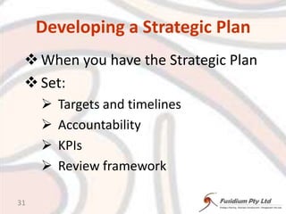 Determine Your Success