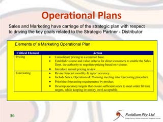 Wants & Needs Assessment26