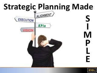 Strategic Planning Made

S
I
M
P
L
E

 