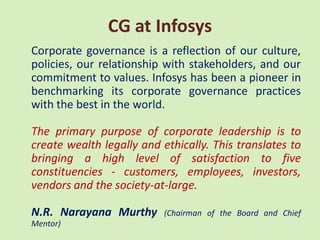 CG at Infosys
Corporate governance is a reflection of our culture,
policies, our relationship with stakeholders, and our
commitment to values. Infosys has been a pioneer in
benchmarking its corporate governance practices
with the best in the world.

The primary purpose of corporate leadership is to
create wealth legally and ethically. This translates to
bringing a high level of satisfaction to five
constituencies - customers, employees, investors,
vendors and the society-at-large.

N.R. Narayana Murthy       (Chairman of the Board and Chief
Mentor)
 
