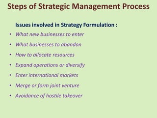 Steps of Strategic Management Process

  Issues involved in Strategy Formulation :
• What new businesses to enter
• What businesses to abandon
• How to allocate resources
• Expand operations or diversify
• Enter international markets
• Merge or form joint venture
• Avoidance of hostile takeover
 