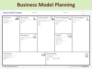 Business Model Planning
 