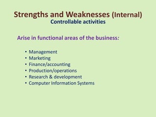 Strengths and Weaknesses (Internal)
                Controllable activities

Arise in functional areas of the business:

   •   Management
   •   Marketing
   •   Finance/accounting
   •   Production/operations
   •   Research & development
   •   Computer Information Systems
 