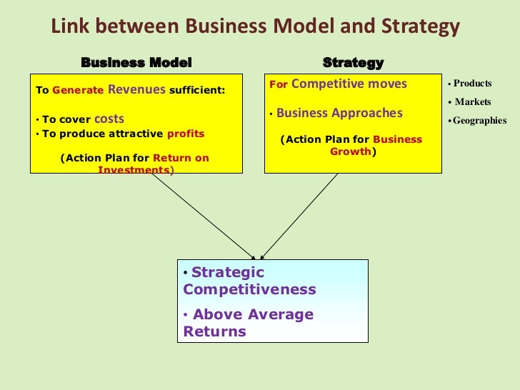 gap marketing strategy essay First let's start with a question: what is “research gap” research gap is a research question or problem which has not been answered. gap marketing strategy essay First let's start with a question: what is “research gap” research gap is a research question or problem which has not been answered.