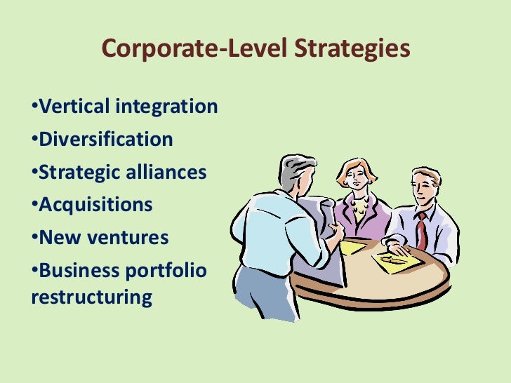 In a diversified company the strategy-making hierarchy consists of