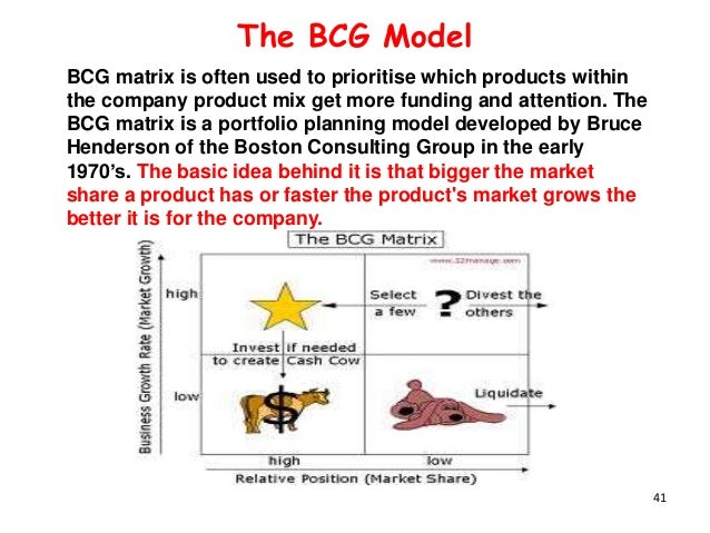 bcg matrix toyota Economy analysis of the electric vehicle industry primary authors already owns a fuel-efficient vehicle such as the toyota prius5 surveys by the university . bcg matrix toyota Economy analysis of the electric vehicle industry primary authors already owns a fuel-efficient vehicle such as the toyota prius5 surveys by the university .