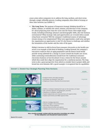 4 Four Best Practices for Strategic Planning
cesses arises when companies try to address the long, medium, and short terms
through a single, inflexible process. Leading companies often think of strategy at
three time horizons (see Exhibit 1):
•• The Long Term. The purpose of long-term strategic thinking should be to
define, validate, or redefine the vision, mission, and direction of the company.
It’s about projecting more than five years into the future. How might mega-
trends, including technology advances and demographic shifts, alter the business
environment? What strategic risks and opportunities are revealed when consid-
ering future scenarios? Will the company’s traditional sources of advantage
remain strong or be compromised? What new opportunities could arise and give
the organization an opportunity to win? It’s the forum to challenge and redefine
the boundaries of the market and the rules of the game.
Philips’s decision to shift its focus from consumer electronics to the health care
sector is an example of this kind of thinking. Looking forward, the company’s
executives could see that an aging population and the fitness trend would
provide strong tailwinds for a change in course toward the health care sector,
while continuing commoditization would leave the traditional consumer
electronics business at best becalmed. It was a vision for the future around
which they could then align the organization for a multiyear journey. The long
term is also a great perspective from which to consider how to project skills and
brand into new domains. BIC a good example: it recognized that its capabilities
Also, monthly strategic reviews with the executive committee are critical
for fast adaptation and disciplined implementation
• Analyze trends; articulate scenarios
• Anticipate; be prepared (“plan Bs”)
• Shape your future; inﬂuence the environment
• Monitor strategy execution
• Assess changes in the environment
• Articulate critical questions
• Discuss discontinuities and options
• Validate and resource plans and initiatives
SCOPE
• Deﬁne a multiyear development plan at the business unit level
• Set customer segment and geographic priorities
• Develop an innovation roadmap
• Explore adjacencies and cross-business-unit opportunities
• Explore partnership and MA opportunities
Corporate
Business
unit
Products,
regions,
functions
VISION AND
AMBITION
5 years
ANNUAL STRATEGIC
REVIEW
1 year
BUSINESS UNIT
STRATEGY
3–5 years
Source: BCG analysis.
Exhibit 1 | Stretch Your Strategic-Planning Time Horizons
 