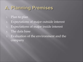 Plan to plan Expectations of major outside interest Expectations of major inside interest The data base Evaluation of the environment and the company 