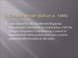 - developed by the Northwest Regional Educational Laboratory in cooperation with the Oregon Education Coordinating Council to increase both intra-system and inter-system planning effectiveness in the state. 