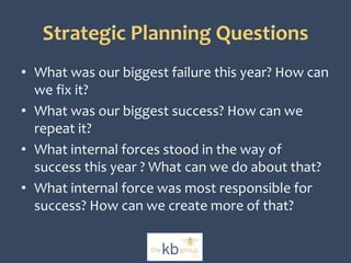 Strategic Planning Questions 
• What was our biggest failure this year? How can 
we fix it? 
• What was our biggest success? How can we 
repeat it? 
• What internal forces stood in the way of 
success this year ? What can we do about that? 
• What internal force was most responsible for 
success? How can we create more of that? 
 