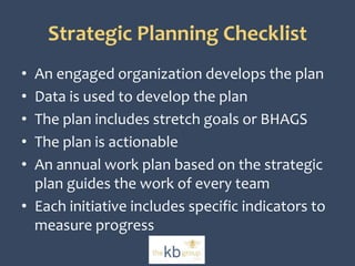 Strategic Planning Checklist 
• An engaged organization develops the plan 
• Data is used to develop the plan 
• The plan includes stretch goals or BHAGS 
• The plan is actionable 
• An annual work plan based on the strategic 
plan guides the work of every team 
• Each initiative includes specific indicators to 
measure progress 
 