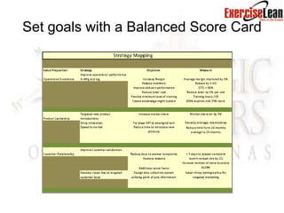 Set goals with a Balanced Score Card
 