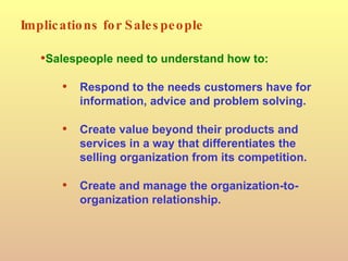 Implications for Salespeople Salespeople need to understand how to: Respond to the needs customers have for information, advice and problem solving. Create value beyond their products and services in a way that differentiates the selling organization from its competition. Create and manage the organization-to-organization relationship. 