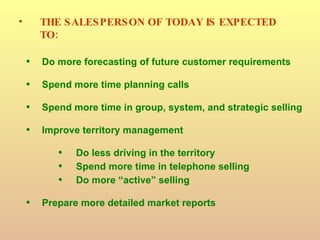 THE SALESPERSON OF TODAY IS EXPECTED TO: Do more forecasting of future customer requirements Spend more time planning calls Spend more time in group, system, and strategic selling Improve territory management Do less driving in the territory Spend more time in telephone selling Do more “active” selling Prepare more detailed market reports 