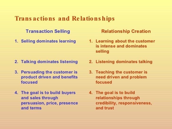 sale strategy ppt