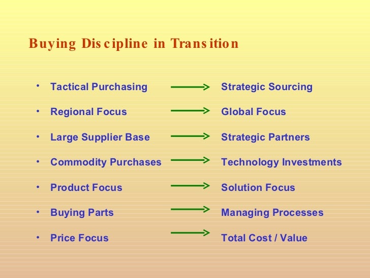 strategic planning powerpoint presentation