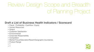 Review Design Scope and Breadth
                 of Planning Project
Draft a List of Business Health Indicators / Scorecard
  •   Fiscal - Proﬁtability / Cashﬂow / Equity
  •   Human Resources
  •   Output
  •   Customer Satisfaction
  •   Environmental
  •   Corporate Responsibility
  •   Competition
  •   Market Focus/Saturation/Reach/Geographic boundaries
  •   Product Range
  •   ?
  •   ?
 