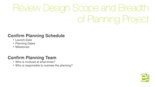Review Design Scope and Breadth
                 of Planning Project
Conﬁrm Planning Schedule
  •   Launch Date
  •   Planning Dates
  •   Milestones


Conﬁrm Planning Team
  •   Who is involved at what times?
  •   Who is responsible to oversee the planning?
 