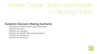 Review Design Scope and Breadth
                 of Planning Project
Establish Decision Making Authority
  •   Decision by authority without group discussion
  •   Decision by expert
  •   Decision by averaging
  •   Decision by authority after group discussion
  •   Decision by majority vote
  •   Decision by consensus
 