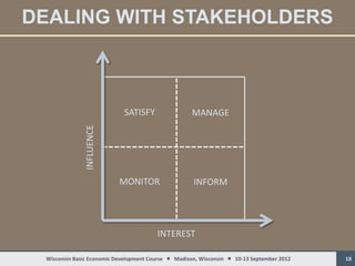 DEALING WITH STAKEHOLDERS



                            SATISFY                 MANAGE
               INFLUENCE




                           MONITOR                   INFORM




                                        INTEREST

 Wisconsin Basic Economic Development Course  Madison, Wisconsin  10-13 September 2012   18
 