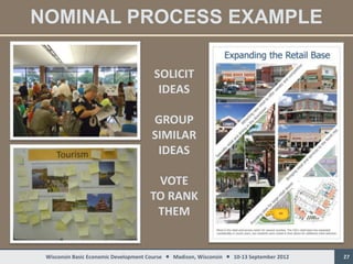 NOMINAL PROCESS EXAMPLE

                                       SOLICIT
                                        IDEAS

                                      GROUP
                                      SIMILAR
                                       IDEAS

                                       VOTE
                                      TO RANK
                                       THEM


 Wisconsin Basic Economic Development Course  Madison, Wisconsin  10-13 September 2012   27
 