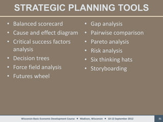 STRATEGIC PLANNING TOOLS
• Balanced scorecard                                  •   Gap analysis
• Cause and effect diagram                            •   Pairwise comparison
• Critical success factors                            •   Pareto analysis
  analysis                                            •   Risk analysis
• Decision trees                                      •   Six thinking hats
• Force field analysis                                •   Storyboarding
• Futures wheel




     Wisconsin Basic Economic Development Course  Madison, Wisconsin  10-13 September 2012   31
 