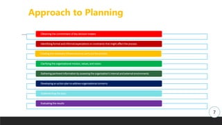 Approach to Planning
Obtaining the commitment of key decision-makers
Identifying formal and informal expectations or constraints that might affect the process
Creating the necessary infrastructure to carry out the process
Clarifying the organizational mission, values, and vision:
Gathering pertinent information by assessing the organization’s internal and external environments
Developing an action plan to address organizational concerns
Implementing the plan:
Evaluating the results
7
 