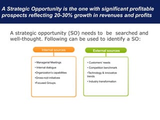 A Strategic Opportunity is the one with significant profitable
prospects reflecting 20-30% growth in revenues and profits
Internal sources
• Managerial Meetings
• Internal dialogue
•Organization’s capabilities
•Gross-root initiatives
•Focused Groups.
External sources
• Customers’ needs
• Competition benchmark
•Technology & innovative
trends
• Industry transformation
A strategic opportunity (SO) needs to be searched and
well-thought. Following can be used to identify a SO:
 