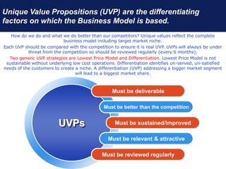 Unique Value Propositions (UVP) are the differentiating
factors on which the Business Model is based.
How do we do and what we do better than our competitors? Unique values reflect the complete
business model including target market niche.
Each UVP should be compared with the competition to ensure it is real UVP. UVPs will always be under
threat from the competition so should be reviewed regularly (every 6 months).
Two generic UVP strategies are Lowest Price Model and Differentiation. Lowest Price Model is not
sustainable without underlying low cost operations. Differentiation identifies un-served, un-satisfied
needs of the customers to create a niche. A differentiation (UVP) addressing a bigger market segment
will lead to a biggest market share.
Must be deliverable
Must be better than the competition
Must be sustained/improved
Must be relevant & attractive
Must be reviewed regularly
UVPs
 