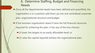 6. Determine Staffing, Budget and Financing
Needs
 Once all the departmental needs have been defined and quantified, the
organization is in a position add them up into one centralized corporate
plan, organizational structure and budget.
 If the business organization doesn't have the full financial resources
required for achieving the plan, it has any of the two choices:
(i) lower the targets to an easily affordable level; or
(ii) raise the capital required achieve the organizational plan.
 