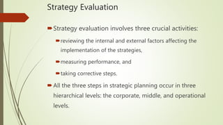 Strategy Evaluation
Strategy evaluation involves three crucial activities:
reviewing the internal and external factors affecting the
implementation of the strategies,
measuring performance, and
taking corrective steps.
All the three steps in strategic planning occur in three
hierarchical levels: the corporate, middle, and operational
levels.
 
