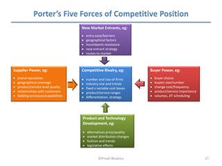 Porter’s Five Forces of Competitive Position
                                     New Market Entrants, eg:
                                        entry ease/barriers
                                        geographical factors
                                        incumbents resistance
                                        new entrant strategy
                                        routes to market



Supplier Power, eg:                  Competitive Rivalry, eg:          Buyer Power, eg:
   brand reputation                    number and size of firms         buyer choice
   geographical coverage               industry size and trends         buyers size/number
   product/service level quality       fixed v variable cost bases      change cost/frequency
   relationships with customers        product/service ranges           product/service importance
   bidding processes/capabilities      differentiation, strategy        volumes, JIT scheduling




                                     Product and Technology
                                     Development, eg:

                                        alternatives price/quality
                                        market distribution changes
                                        fashion and trends
                                        legislative effects


                                                 ©Pinaki Bhadury                                        17
 