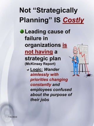 Strategic Planning Product