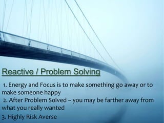 1. Energy and Focus is to make something go away or to
make someone happy
2. After Problem Solved – you may be farther away from
what you really wanted
3. Highly Risk Averse
Reactive / Problem Solving
 