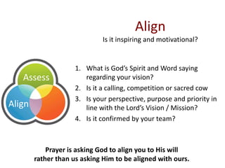 Align
Is it inspiring and motivational?
1. What is God’s Spirit and Word saying
regarding your vision?
2. Is it a calling, competition or sacred cow
3. Is your perspective, purpose and priority in
line with the Lord’s Vision / Mission?
4. Is it confirmed by your team?
Assess
Align
Prayer is asking God to align you to His will
rather than us asking Him to be aligned with ours.
 