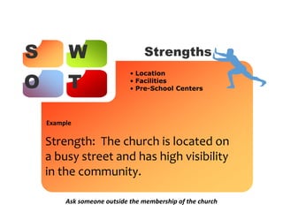 S W
O T
Strengths
• Location
• Facilities
• Pre-School Centers
Strength: The church is located on
a busy street and has high visibility
in the community.
Ask someone outside the membership of the church
Example
 