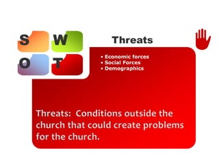 S W
O T
Threats
• Economic forces
• Social Forces
• Demographics
 