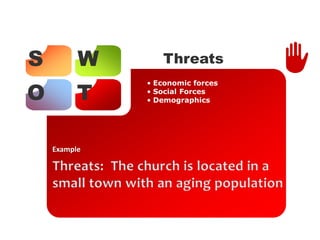 S W
O T
Threats
• Economic forces
• Social Forces
• Demographics
Example
 