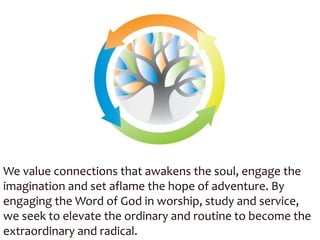 We value connections that awakens the soul, engage the
imagination and set aflame the hope of adventure. By
engaging the Word of God in worship, study and service,
we seek to elevate the ordinary and routine to become the
extraordinary and radical.
 