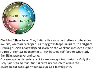 Disciples follow Jesus. They imitate his character and learn to be more
like him, which only happens as they grow deeper in his truth and grace.
Growing disciples don’t depend solely on the weekend message as their
source of spiritual nourishment. They become self-feeders who study
the Bible, pray, give, and serve.
Our role as church leaders isn’t to produce spiritual maturity. Only the
Holy Spirit can do that. But it is certainly our job to create the
environment and supply the tools for God to work with.
Inspire
Invite
Invest
Impact
 