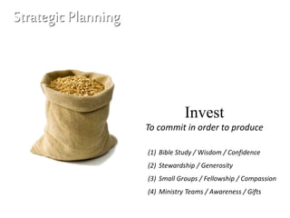 Invest
To commit in order to produce
Strategic Planning
(1) Bible Study / Wisdom / Confidence
(2) Stewardship / Generosity
(3) Small Groups / Fellowship / Compassion
(4) Ministry Teams / Awareness / Gifts
 